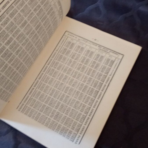 Two books Economic Mathematics Tables by Petros Steriotis