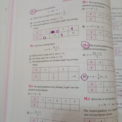 Mathematics B Gymnasiou textbook used, Papadakis