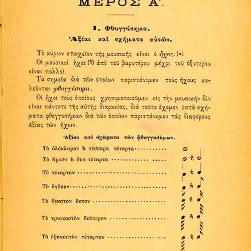 Ancient Music Theory by L. Kamilieris used book 1903