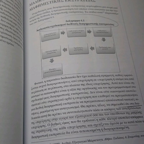 Marketing used, set of 4 volumes introduction and specializations