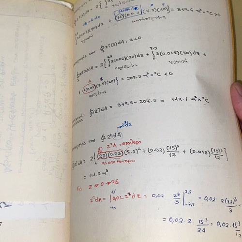 Στατική Αντοχή Πλοίου Μεταχειρισμένο, Ναυπηγοί, Έκδοση ΕΜΠ 1990