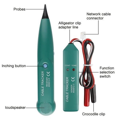 Gobesty cable tester with transmitter and receiver for wire tracing