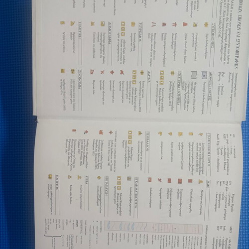 Modern World Atlas 1995 DK editions like new, Greek