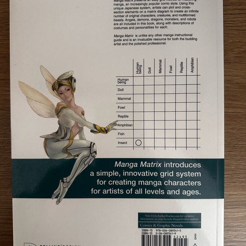 Manga Matrix like new, create unique characters using Japanese matrix system