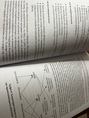 Know Thy Curriculum new