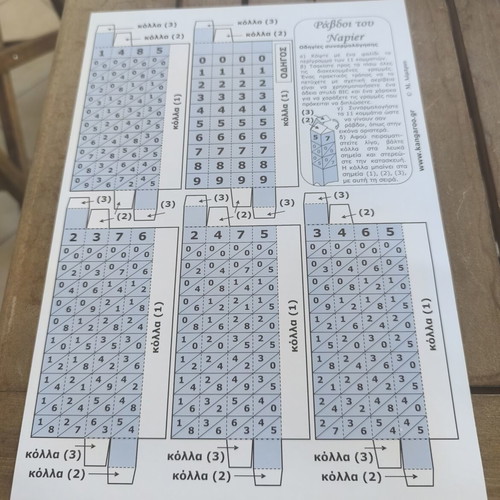Napier's Bones assembly sheet, historical calculation tool