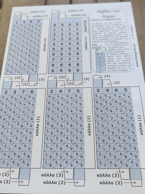 Napier's Bones assembly sheet, historical calculation tool