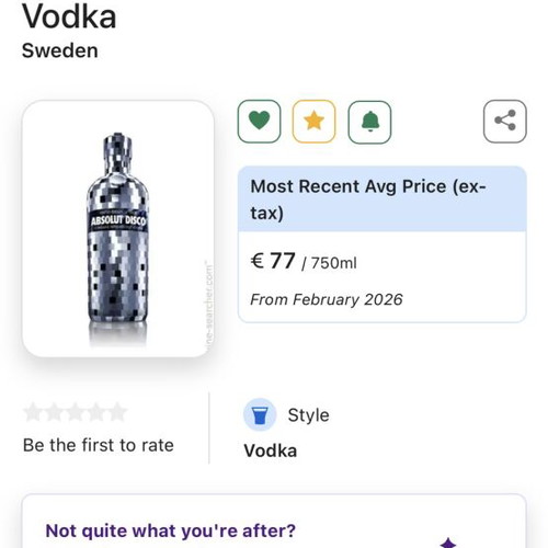 Absolut Disco Limited Edition Collectible