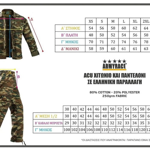 Armyrace ACU Camouflage Uniform 3XL New