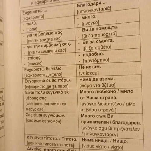 Greek-Bulgarian and Bulgarian-Greek Dialogues new