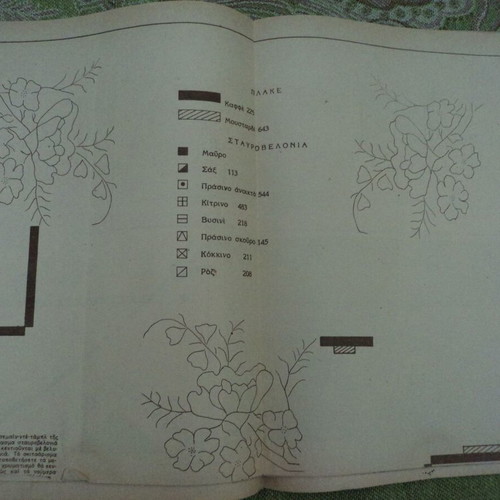 Ergocheiro No 25 magazine used, with pattern