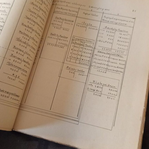 System of Exercises in Industrial Accounting book