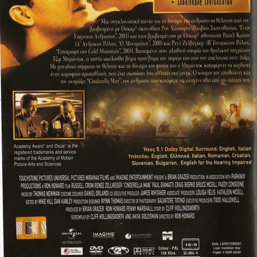 Cinderella Man DVD used with subtitles