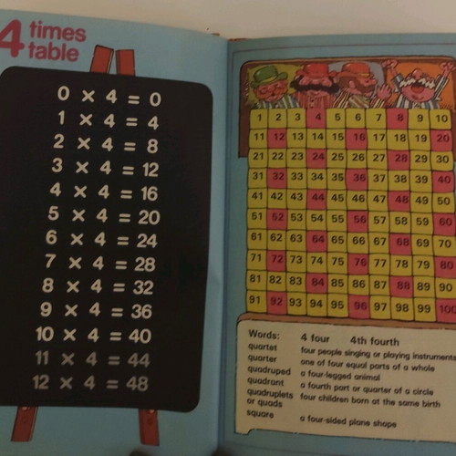 The Ladybird Book of Tables like new