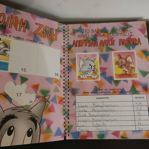 Collectible spiral album Panini Tom & Jerry 1990 used