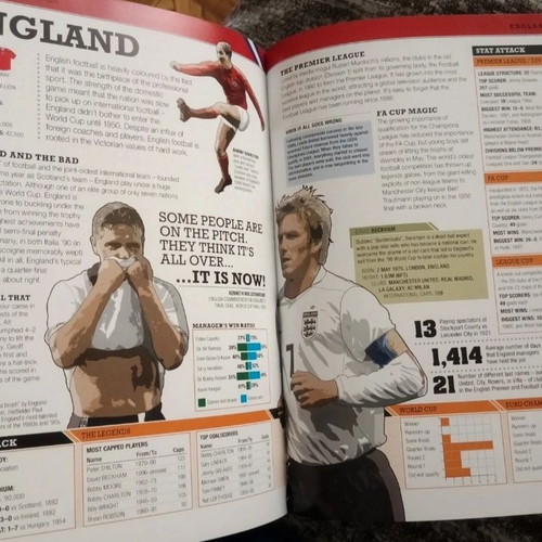 The Football Book English edition, like new