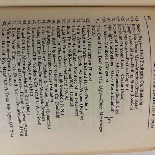 Rock Encyclopedia used English language book