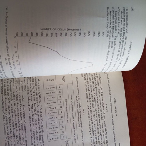Journal of Medical Microbiology used, volume 3 number 2 May 1970