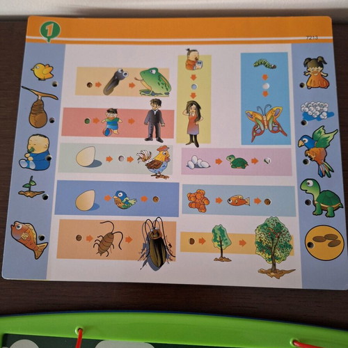 Educational game like new with 32 double-sided cards