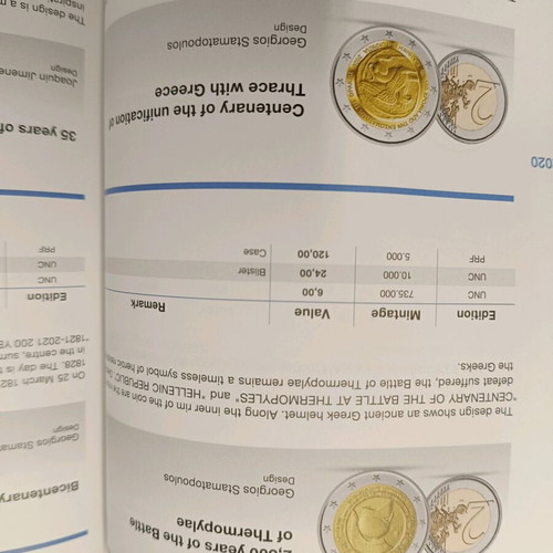 2 Euro Coin Catalogue 2025 like new, 560 color pages