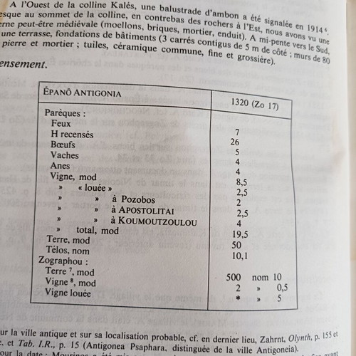 Villages de Macédoine 1 La Chalcidique Occidentale book used, French
