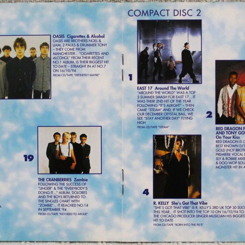 Now That's What I Call Music! 29 2 x CD album used, pop compilation