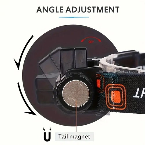 Headlamp new rechargeable with USB and side magnet