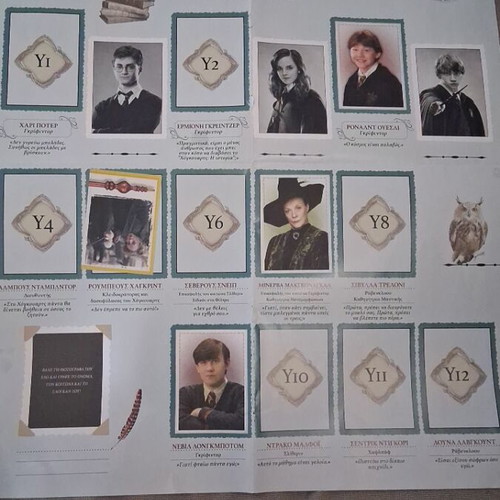 Harry Potter sticker album with poster, Panini