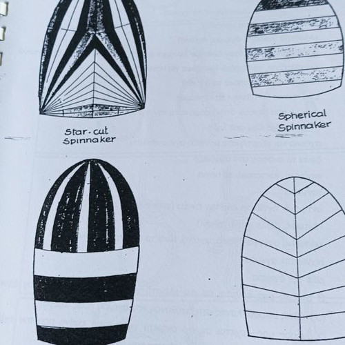 Sailing Notes Technical from Largest Sailing Club