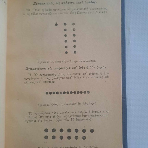 Military Pre-Training Regulation Issue 1 new, 1938