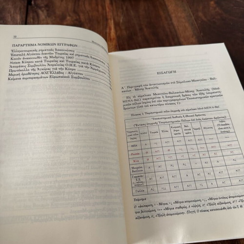 Mesogeiou Palimpsiston book used