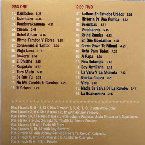 The Best of Celia Cruz 2 CD like new, Latin