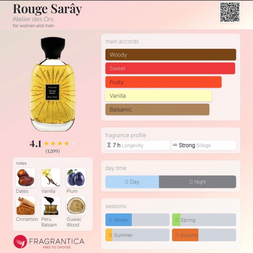 Rouge Saray Atelier des Ors decant 5ml or 10ml Eau de Parfum new