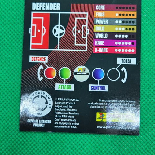 Gvardiol 282 Titan Adrenalyn XL Panini FIFA Club World Cup 2025 card new