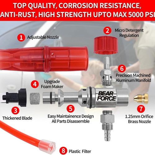 Bear Force Snow Foam Cannon for Bosch AR and Makita, new