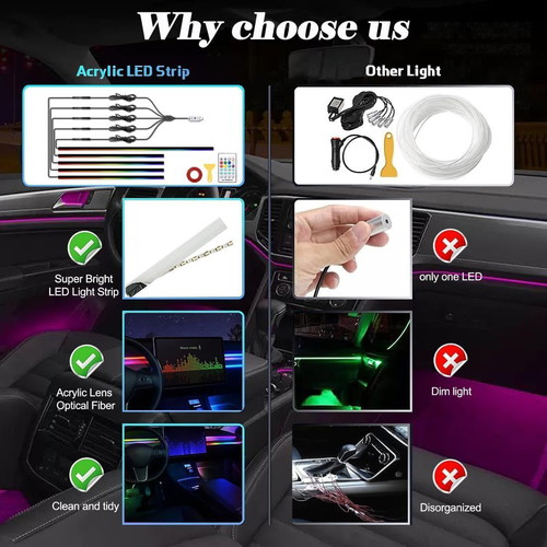 CISSIYOG QCFWDFWD 6-in-1 RGB ambient LED car lighting with smartphone control