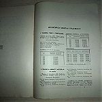  ΤΡΑΠΕΖΑ ΚΡΗΤΗΣ 1938 & 1955 - Δύο Ιστορικές Εκδόσεις /έντυπα