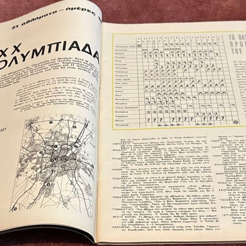 Athlitismos kai Niata issue 1 used, January 1971