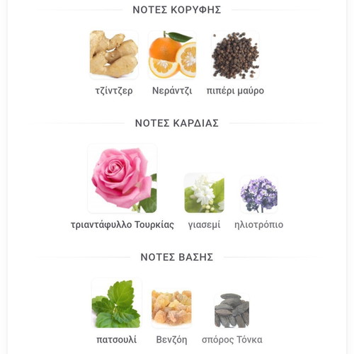 Eau de Protection Etat Libre d'Orange eau de parfum made to order