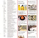  9 τεύχη ABBOTT Abbottempo Ιατρικό περιοδικό Τέχνης 1969-1972   ή μεμονωμένα