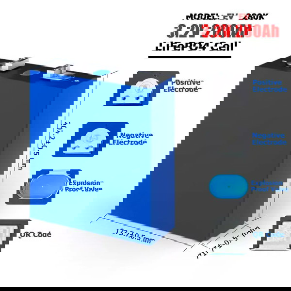 ΣΕ ΠΡΟΣΦΟΡΑ ΝΕΑ κύτταρα EVE 3,2v 280Ah ΠΑΡΑΓΩΓΗΣ 2024 4 ΤΕΜΑΧΙΑ ΤΕΤΡΑΔΑ ΣΥΣΚΕΥΑΣΙΑ