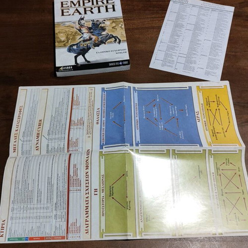 Empire Earth PC like new with Greek manual