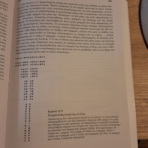 Algorithms in C by Robert Sedgewick