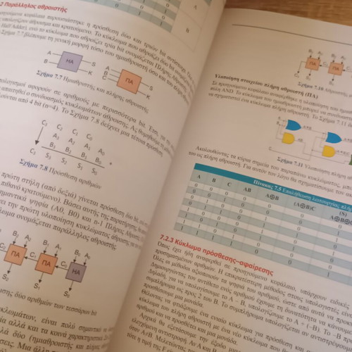 Introduction to Informatics and Its Applications university book like new