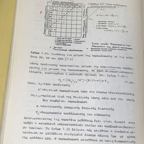 Science and Technique of Welding used book