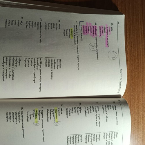 Grammar of Ancient Greek by Vasilatos used, theory direction textbook