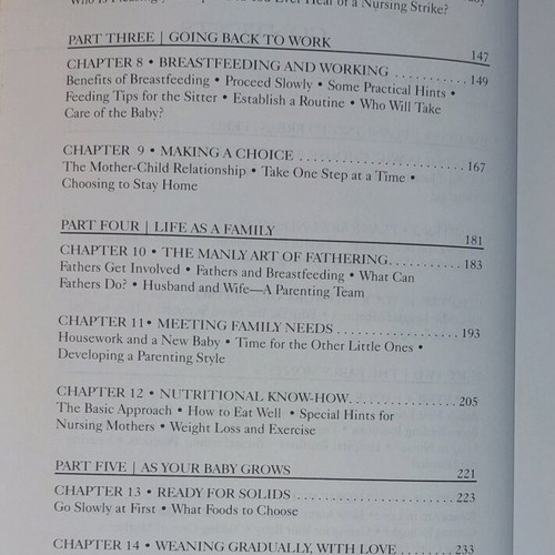 The Womanly Art of Breastfeeding book used, English