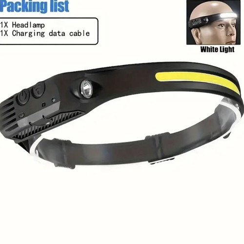 Headlamp new with rechargeable batteries