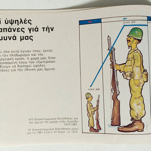 Rare New Democracy Collectible Pamphlet 1981, like new