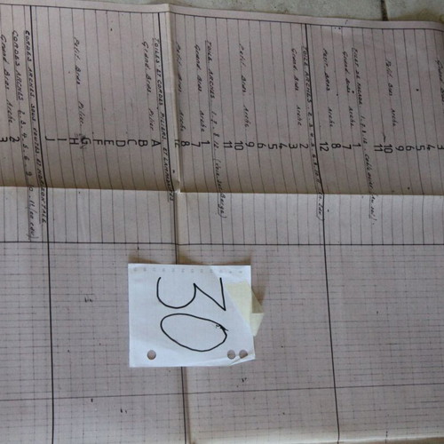 N30 Original 1985 Design for Pont Neuf Dressing, new